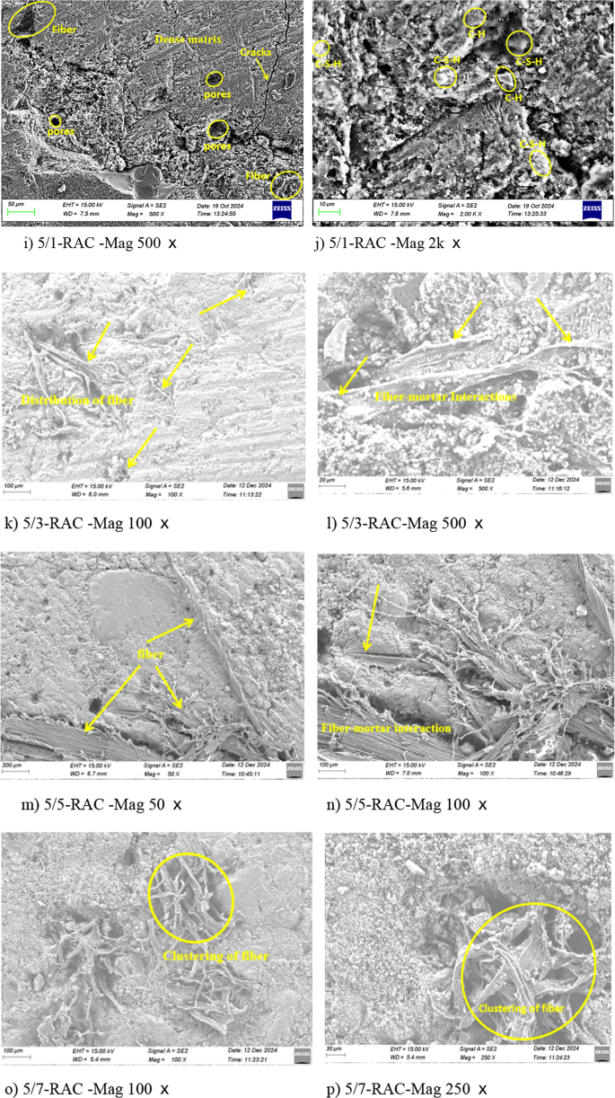 figure 27