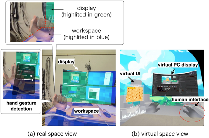 futuristic concept visualization showing multimodal text and image diffusion integration with floating interface elements