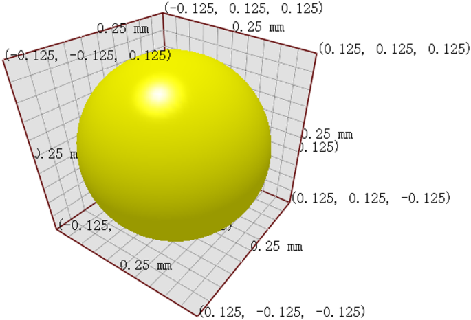figure 8