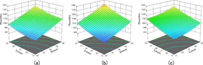 figure 16