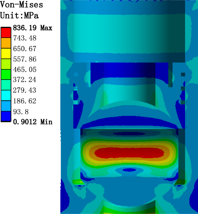figure 21