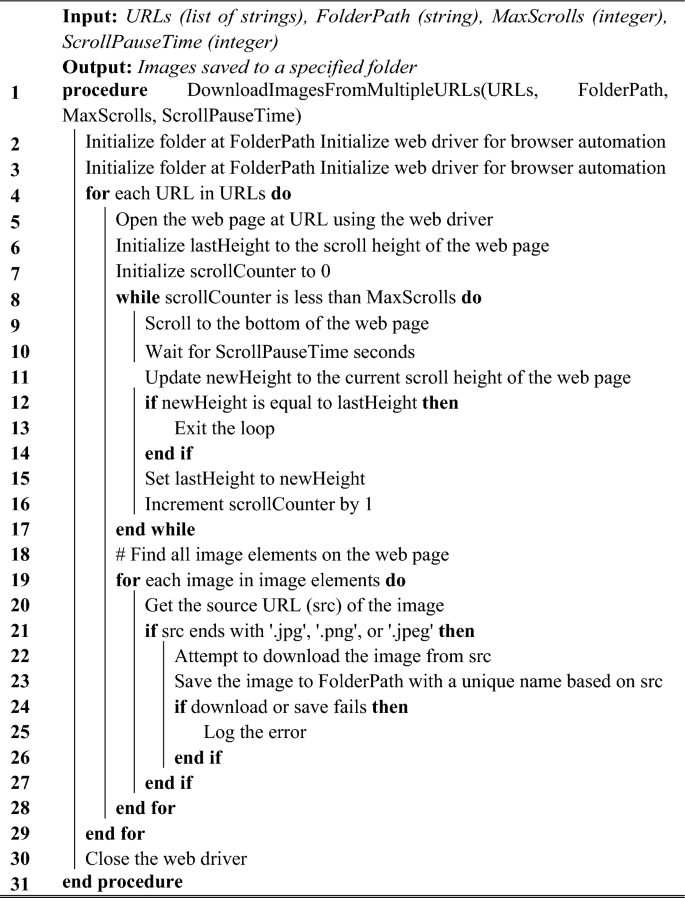 figure a