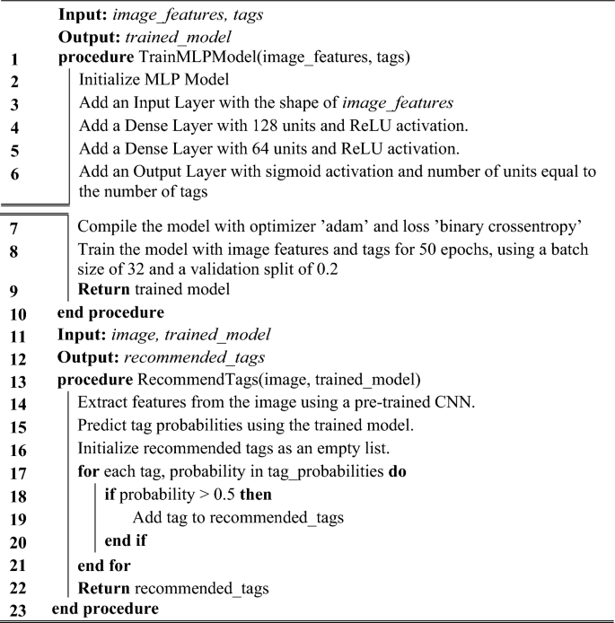figure c