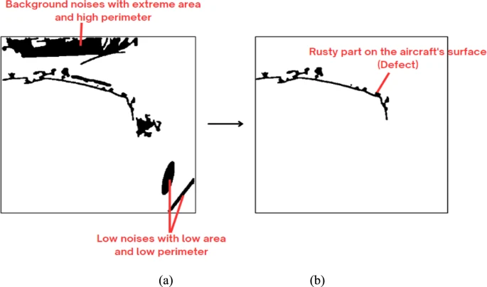 figure 15