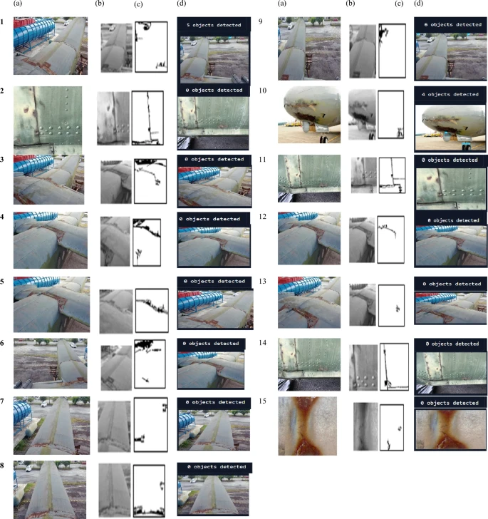 figure 21
