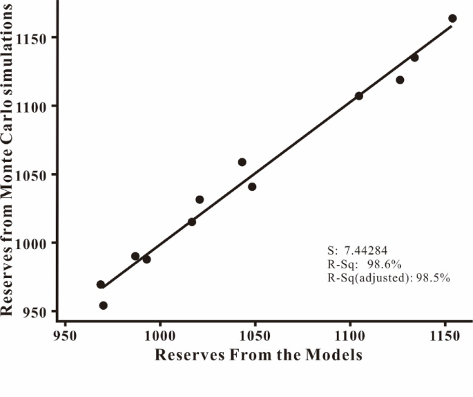 figure 16