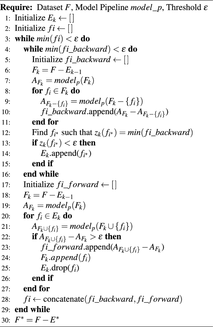 figure a