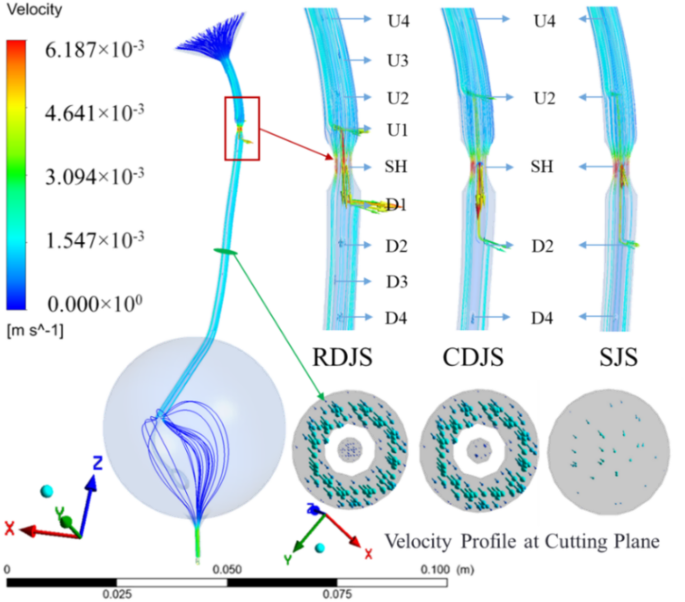 figure 14