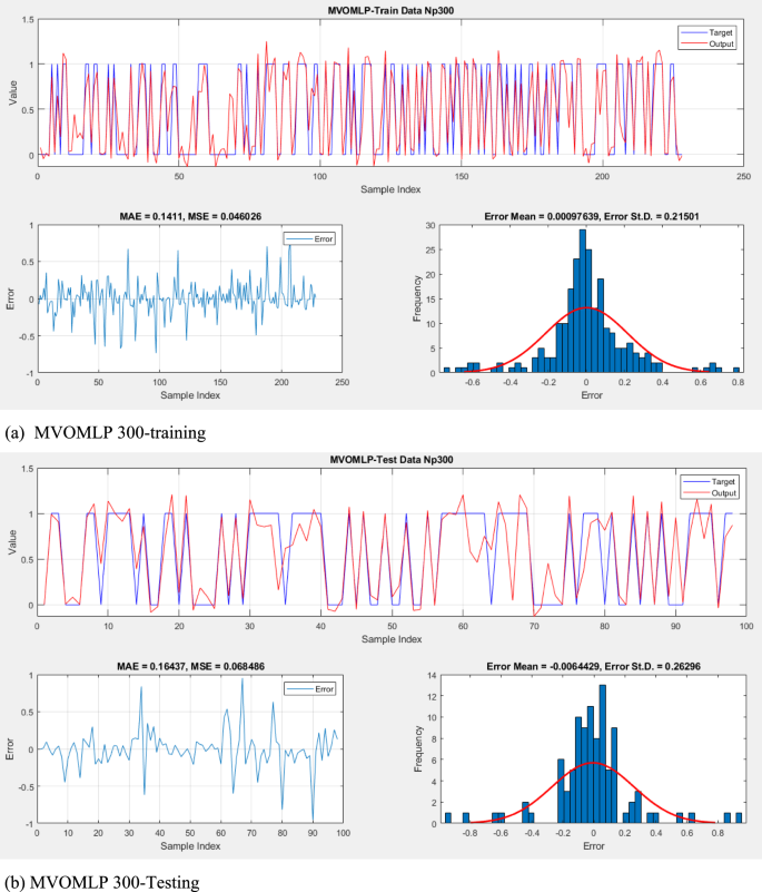 figure 16