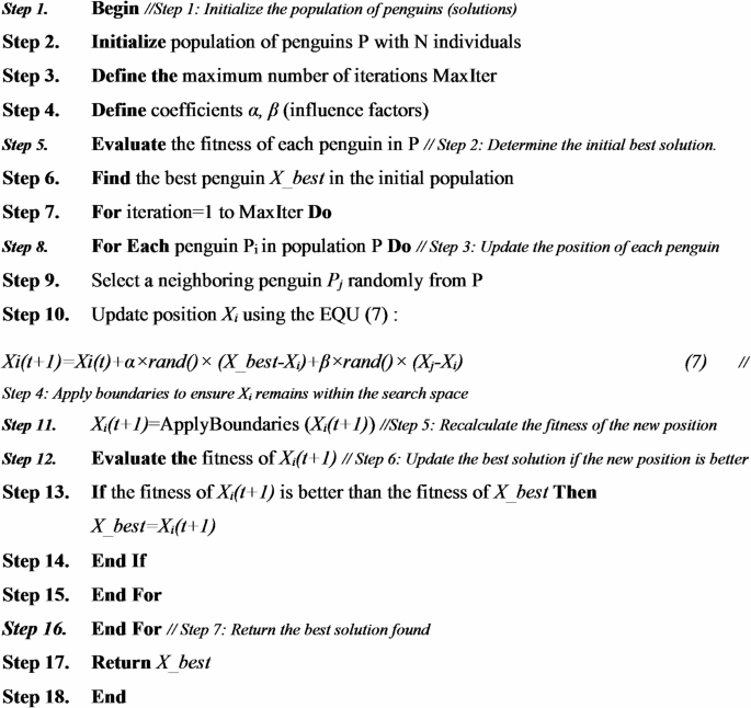 figure a