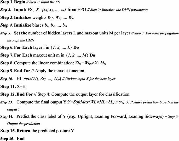 figure b
