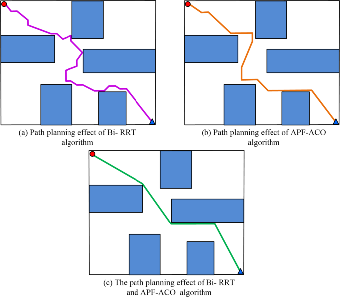 Fig. 11