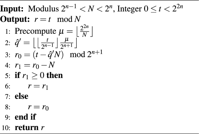 figure a