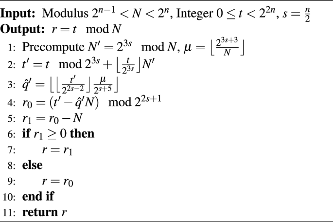 figure c
