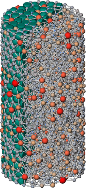 figure 28