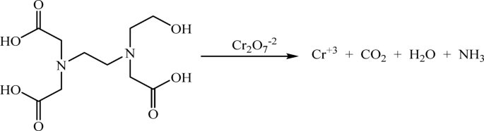 scheme 5