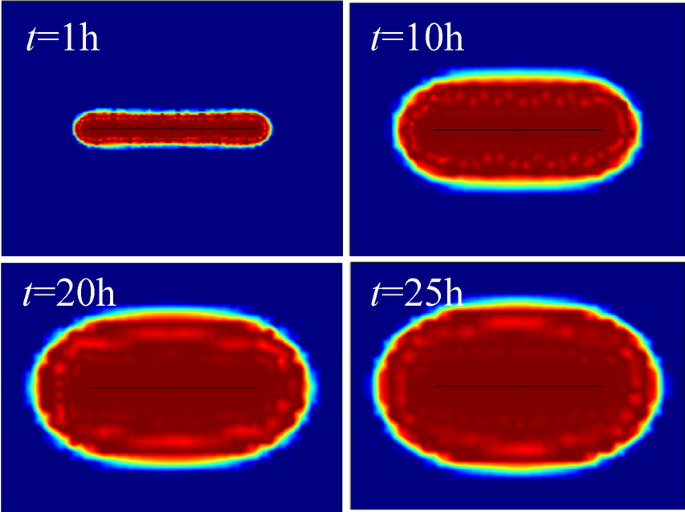 figure 16