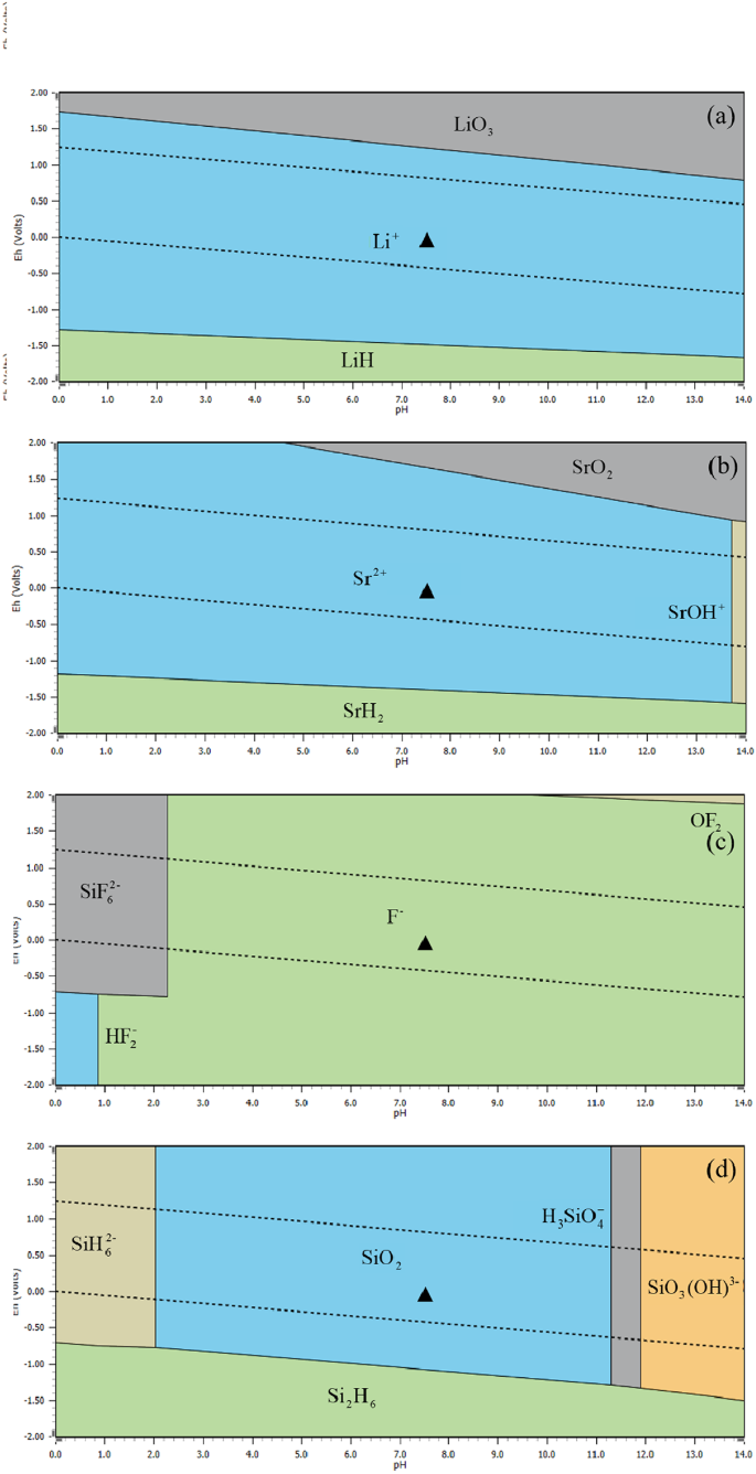 figure 18