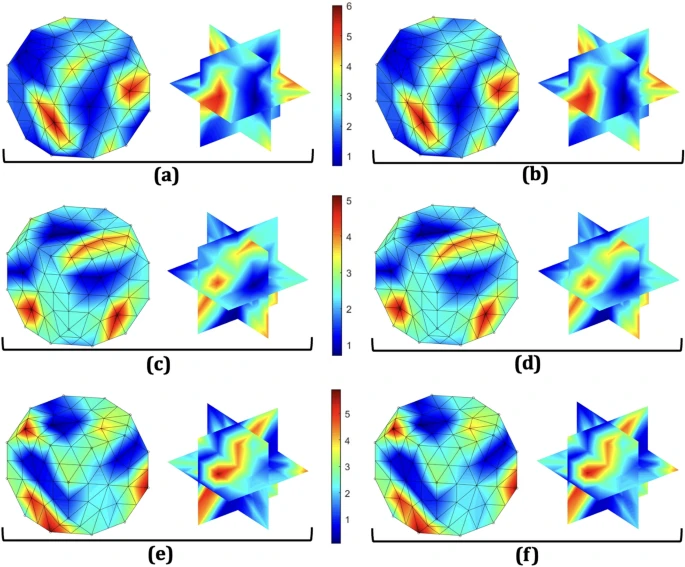 AI Microstructure Prediction