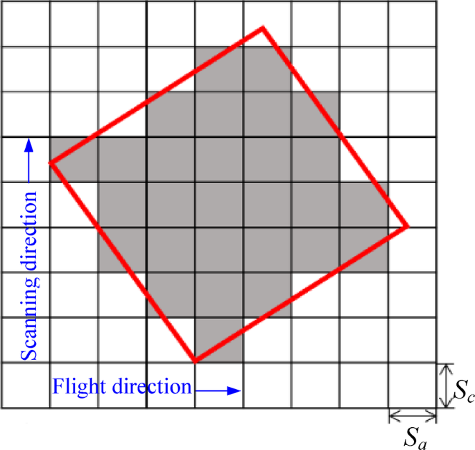 figure 8