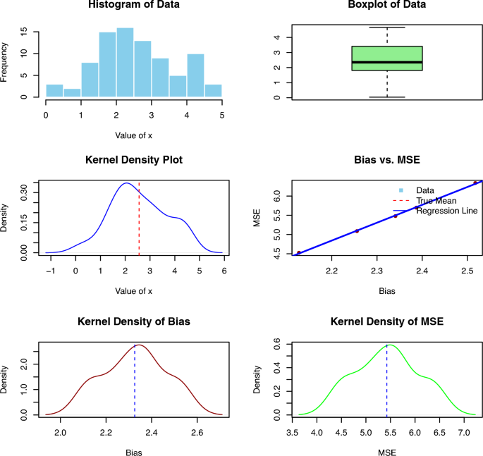 figure 16