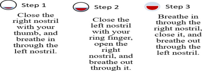 figure 23
