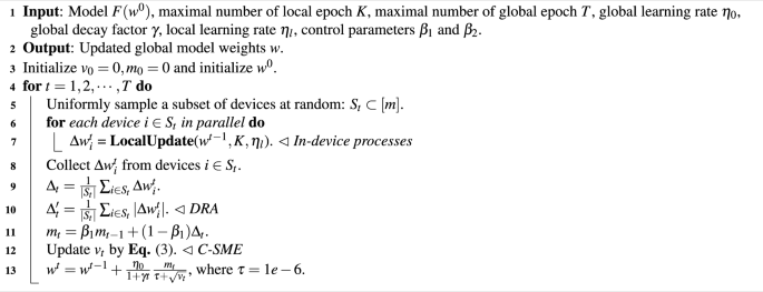 figure a