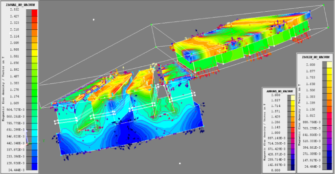 figure 12