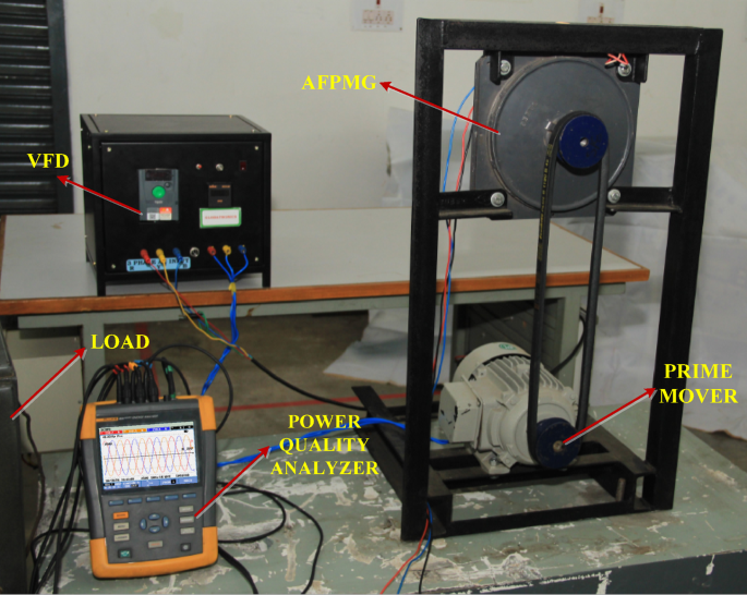 figure 17