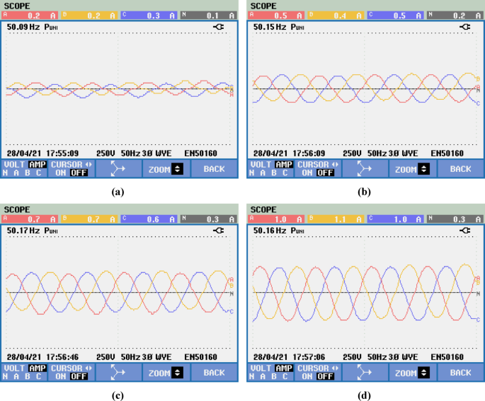 figure 19