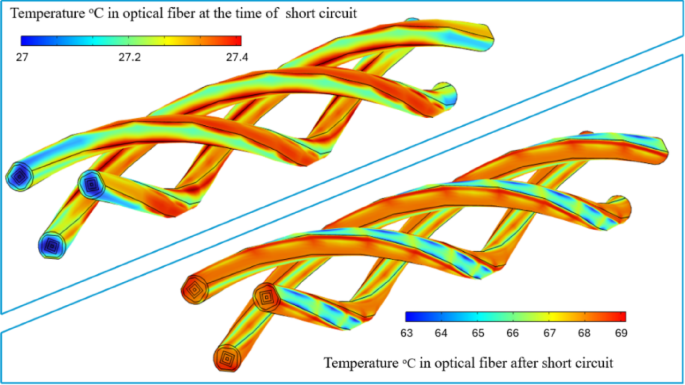 figure 8