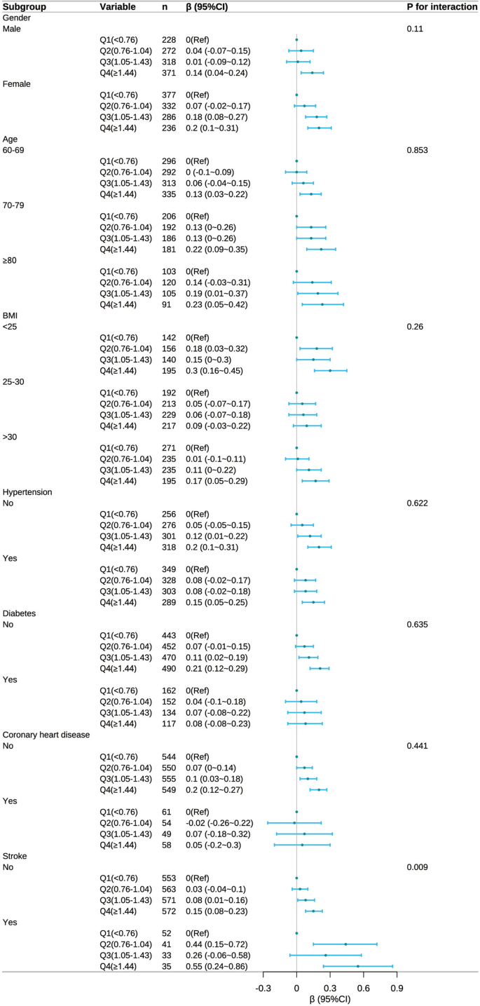 2022 mature porn kitty is as beautiful as it is tasty, and