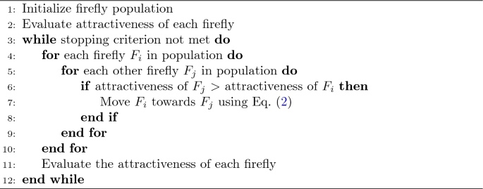 Figure b