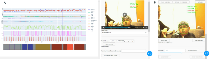 Graphical User Interface