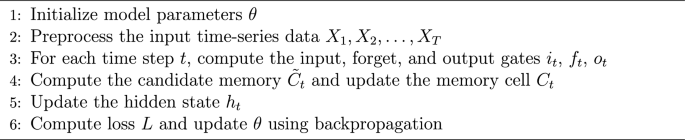 figure b