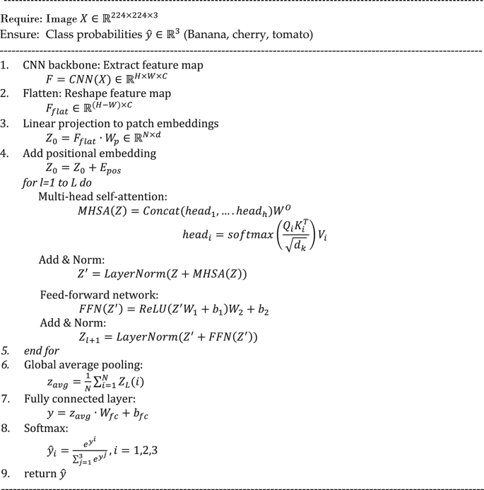 figure a