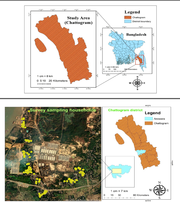 Climate change mitigation potential of rural households in Chattogram District of Bangladesh – Nature