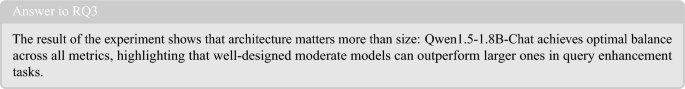 Enhancing queries for code generation with reinforcement learning ...
