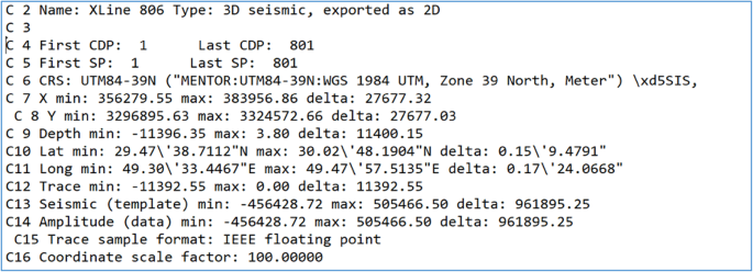 Exploring the potential of extracting seismic attributes from image ...