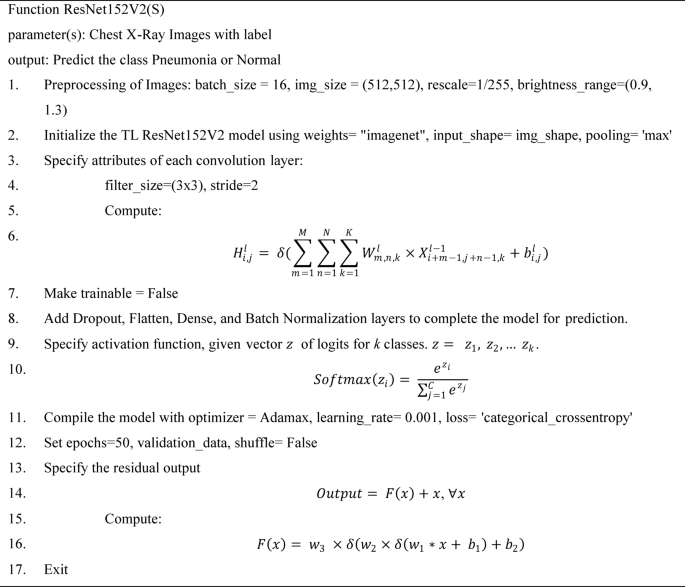 figure a: Algorithm 1 