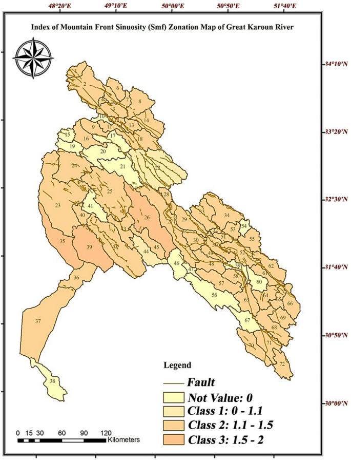 شکل ۱۳