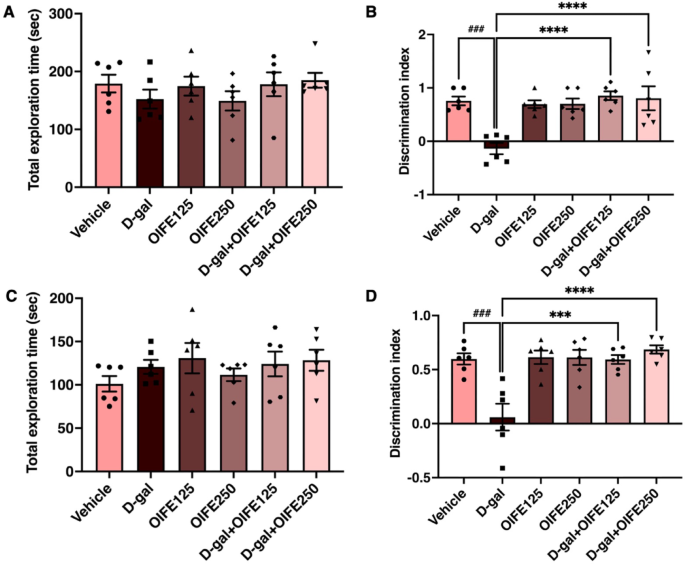 mazdutide vs cagrilintide PDF) Mazdutide reduces body weight in adults with overweight or obesity: A  highdose Phase 1 trial