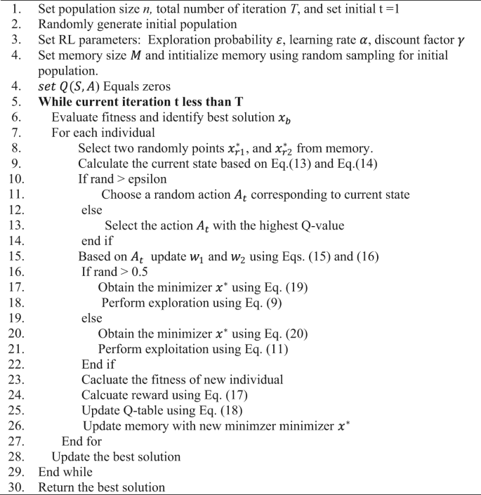 Memory-based quadratic interpolation optimization with reinforcement ...