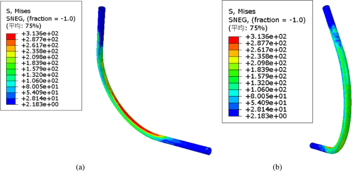 Fig. 13