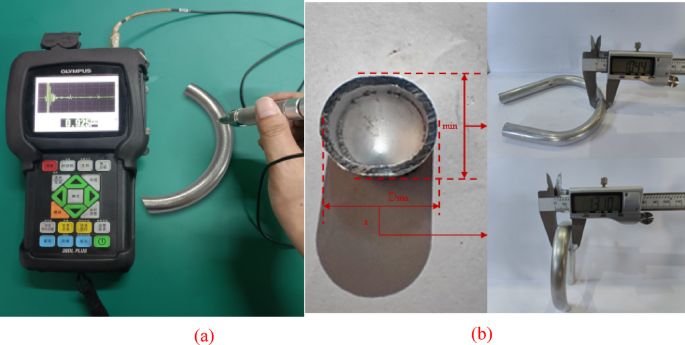 Fig. 4