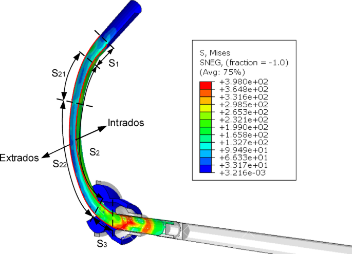 Fig. 8