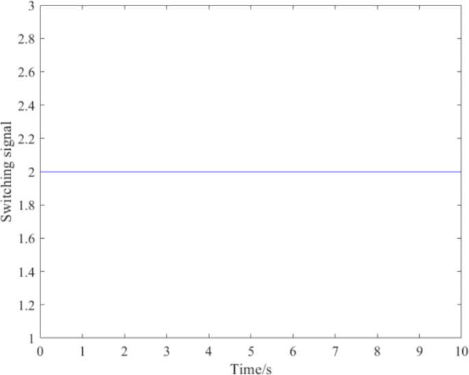 figure 26