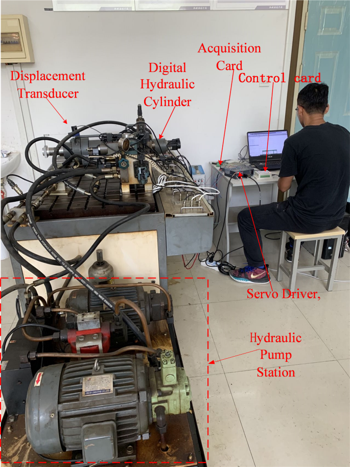 figure 30