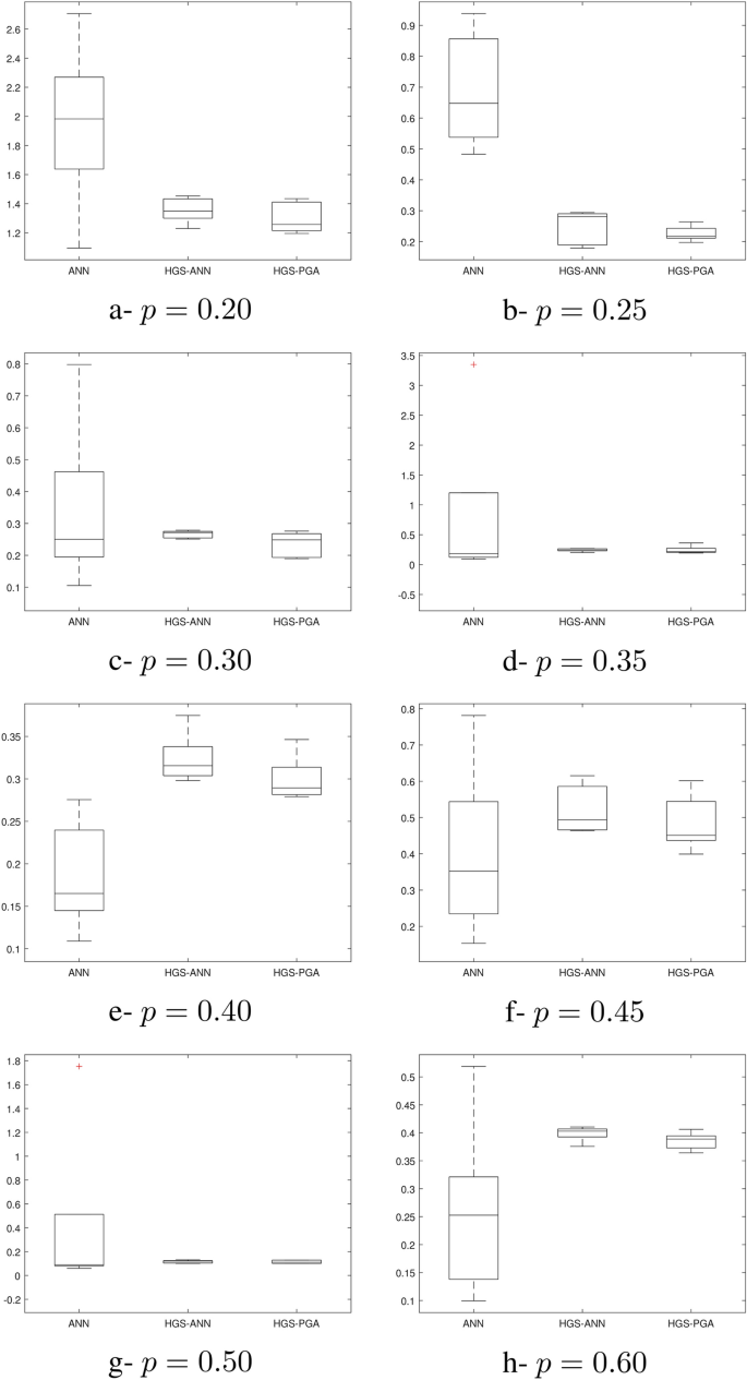 Valentine's Day Math Simple Addition Worksheet | Squarehead Teachers, image size:685x1265