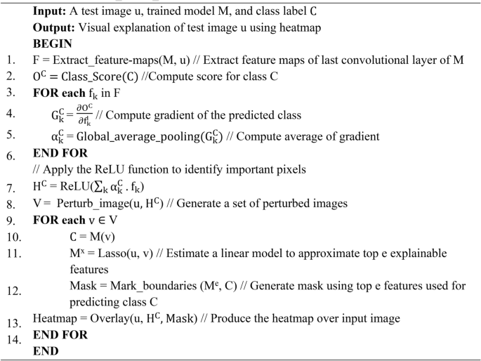 figure c